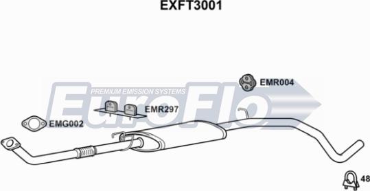 EuroFlo EXFT3001 - Srednji Ispušni lonac www.molydon.hr