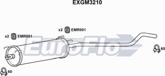 EuroFlo EXGM3210 - Srednji Ispušni lonac www.molydon.hr