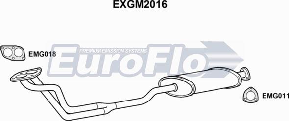 EuroFlo EXGM2016 - Ispušna cijev www.molydon.hr