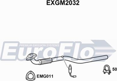 EuroFlo EXGM2032 - Ispušna cijev www.molydon.hr