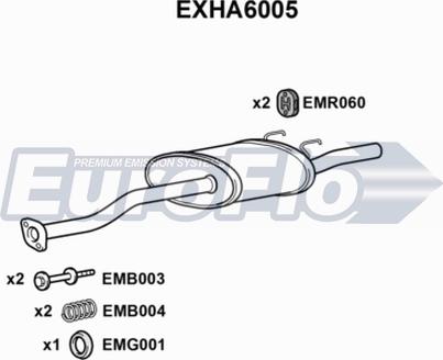 EuroFlo EXHA6005 - Zadnji Ispušni lonac www.molydon.hr