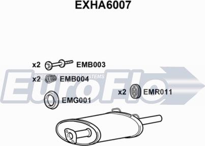 EuroFlo EXHA6007 - Zadnji Ispušni lonac www.molydon.hr