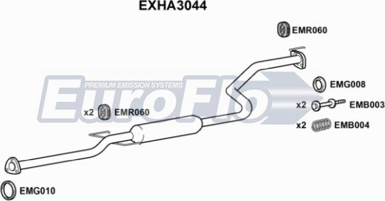 EuroFlo EXHA3044 - Srednji Ispušni lonac www.molydon.hr