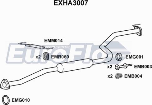 EuroFlo EXHA3007 - Srednji Ispušni lonac www.molydon.hr