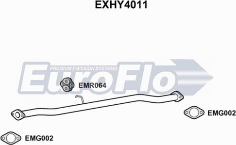 EuroFlo EXHY4011 - Ispušna cijev www.molydon.hr