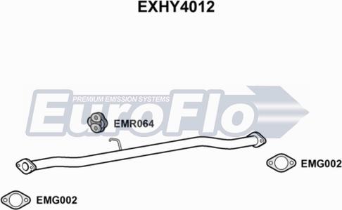 EuroFlo EXHY4012 - Ispušna cijev www.molydon.hr