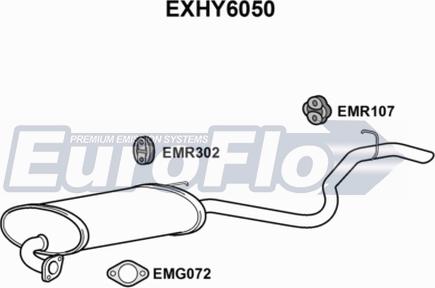 EuroFlo EXHY6050 - Zadnji Ispušni lonac www.molydon.hr