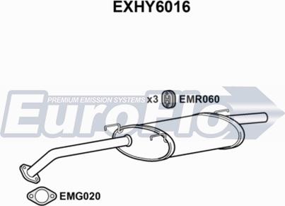 EuroFlo EXHY6016 - Zadnji Ispušni lonac www.molydon.hr