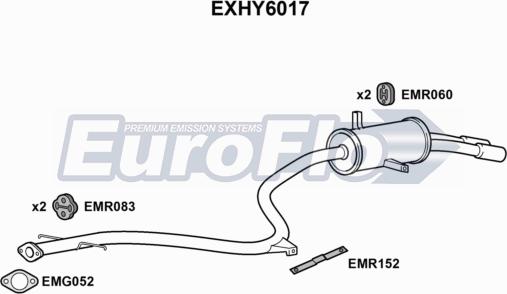 EuroFlo EXHY6017 - Zadnji Ispušni lonac www.molydon.hr