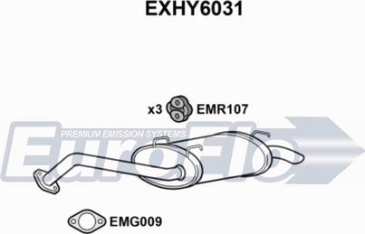 EuroFlo EXHY6031 - Zadnji Ispušni lonac www.molydon.hr