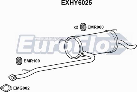 EuroFlo EXHY6025 - Zadnji Ispušni lonac www.molydon.hr