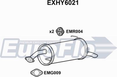 EuroFlo EXHY6021 - Zadnji Ispušni lonac www.molydon.hr