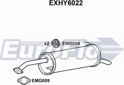 EuroFlo EXHY6022 - Zadnji Ispušni lonac www.molydon.hr