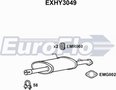 EuroFlo EXHY3049 - Srednji Ispušni lonac www.molydon.hr