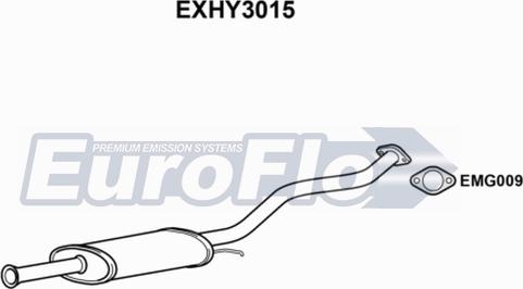 EuroFlo EXHY3015 - Srednji Ispušni lonac www.molydon.hr