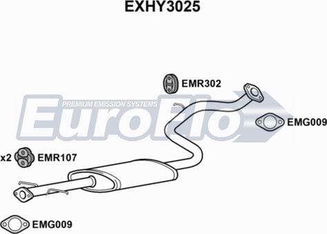 EuroFlo EXHY3025 - Srednji Ispušni lonac www.molydon.hr