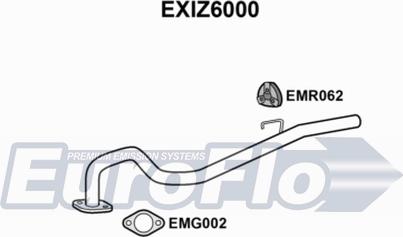 EuroFlo EXIZ6000 - Maska izlazne Cijevi www.molydon.hr