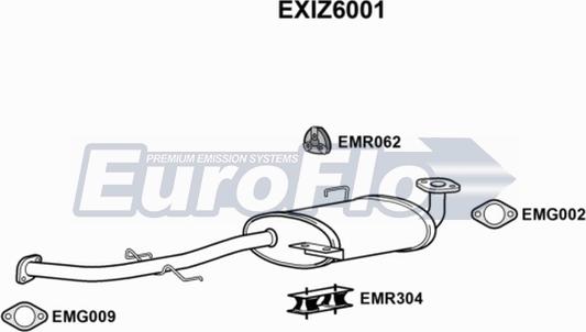 EuroFlo EXIZ6001 - Zadnji Ispušni lonac www.molydon.hr