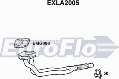 EuroFlo EXLA2005 - Ispušna cijev www.molydon.hr