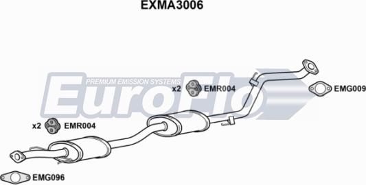 EuroFlo EXMA3006 - Srednji Ispušni lonac www.molydon.hr