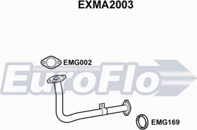 EuroFlo EXMA2003 - Ispušna cijev www.molydon.hr