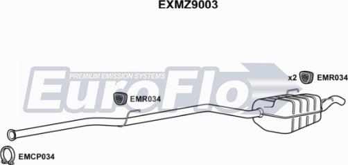 EuroFlo EXMZ9003 - Srednji/Ispušni lonac www.molydon.hr