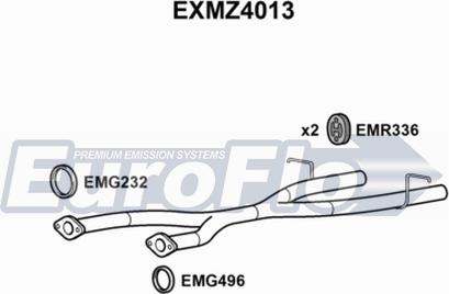 EuroFlo EXMZ4013 - Ispušna cijev www.molydon.hr