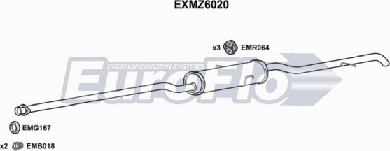 EuroFlo EXMZ6020 - Zadnji Ispušni lonac www.molydon.hr