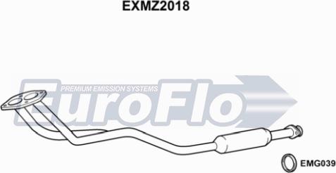 EuroFlo EXMZ2018 - Ispušna cijev www.molydon.hr