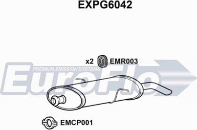 EuroFlo EXPG6042 - Zadnji Ispušni lonac www.molydon.hr