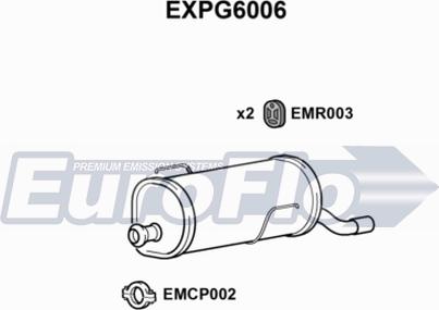 EuroFlo EXPG6006 - Zadnji Ispušni lonac www.molydon.hr