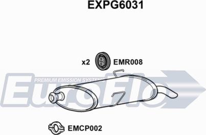 EuroFlo EXPG6031 - Zadnji Ispušni lonac www.molydon.hr