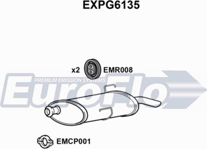 EuroFlo EXPG6135 - Zadnji Ispušni lonac www.molydon.hr