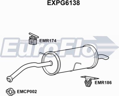 EuroFlo EXPG6138 - Zadnji Ispušni lonac www.molydon.hr