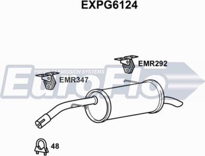 EuroFlo EXPG6124 - Zadnji Ispušni lonac www.molydon.hr