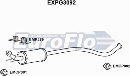 EuroFlo EXPG3092 - Srednji Ispušni lonac www.molydon.hr