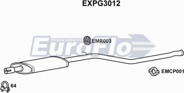 EuroFlo EXPG3012 - Srednji Ispušni lonac www.molydon.hr