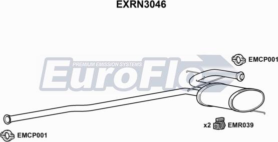 EuroFlo EXRN3046 - Srednji Ispušni lonac www.molydon.hr