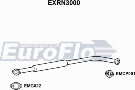 EuroFlo EXRN3000 - Srednji Ispušni lonac www.molydon.hr