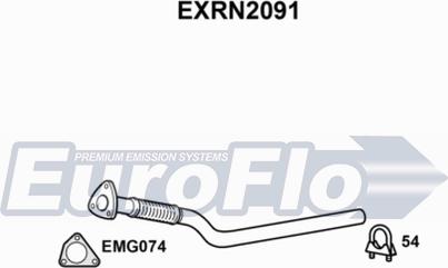 EuroFlo EXRN2091 - Ispušna cijev www.molydon.hr