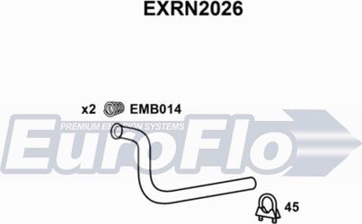 EuroFlo EXRN2026 - Ispušna cijev www.molydon.hr