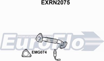 EuroFlo EXRN2075 - Ispušna cijev www.molydon.hr