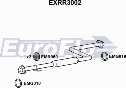 EuroFlo EXRR3002 - Srednji Ispušni lonac www.molydon.hr