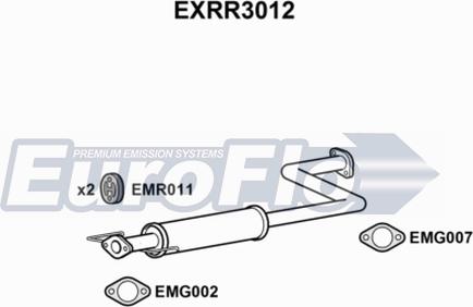 EuroFlo EXRR3012 - Srednji Ispušni lonac www.molydon.hr