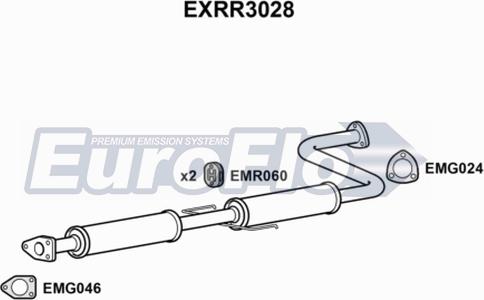 EuroFlo EXRR3028 - Srednji Ispušni lonac www.molydon.hr