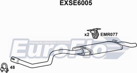 EuroFlo EXSE6005 - Zadnji Ispušni lonac www.molydon.hr