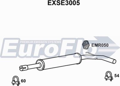 EuroFlo EXSE3005 - Srednji Ispušni lonac www.molydon.hr