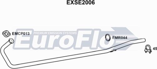 EuroFlo EXSE2006 - Ispušna cijev www.molydon.hr