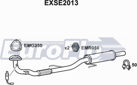 EuroFlo EXSE2013 - Ispušna cijev www.molydon.hr