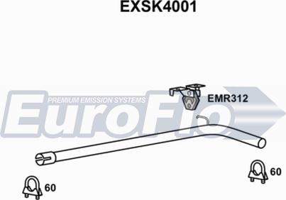 EuroFlo EXSK4001 - Ispušna cijev www.molydon.hr